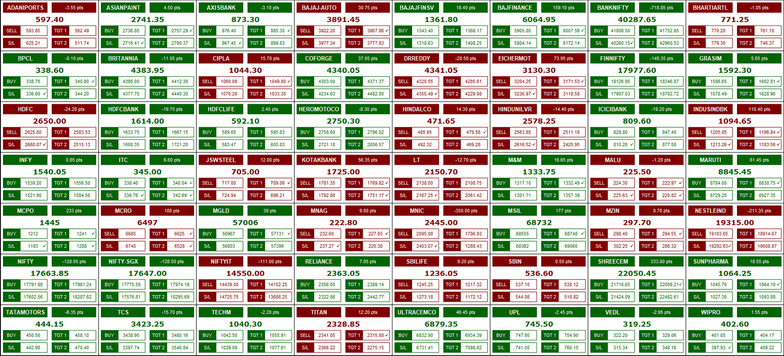 Advanced Profit Scanner