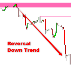 Demand Supply Down
